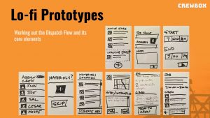 Lo-Fi Paper Prototypes