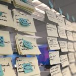 Affinity Mapping with Sticky Notes