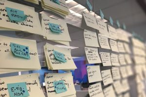 Affinity Mapping with Sticky Notes